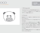 お洒落なロゴ作成します 想いを大切に魅力を最大のカタチにします。　長く愛されるロゴ◎ イメージ8