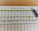住宅ローンの適切な借り入れ金額のご相談を承ります 収入や家計に合った住宅ローンの借入額についてのアドバイス イメージ2