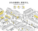 空き地などの遊休不動産の活用戦略をご提案します 行政・民間で培った実践知！事業性と実現性を重視しています！ イメージ3