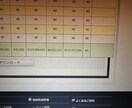 本気のアフィリ◆ワードプレスでブログ作成します asp表彰者がアドバイス！設定+3記事で丸投げスタート！ イメージ3