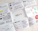 開運メモ★自分を整えるヒント集をお作りします 悩んだ瞬間にそっと開く、コンパクトなポケットサイズ！ イメージ2