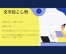 一分70円でミスなく文字起こします 格安の値段でミスを極限までなくした文字起こしです イメージ2