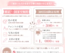 世界観伝わるInstagram投稿画像を作成します ジャンルを問わずご希望に合わせて丁寧に制作いたします イメージ8