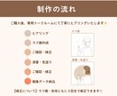思わず目を引く♪絵本タッチのアイコン・挿絵描きます 顔出しなしでも優しさ・安心伝わる✿　埋もれないアカウントに♪ イメージ9