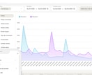 ウェブ開発(TS,JS,PHP)ます 格安な価格でウェブ開発からデバッグまで対応します イメージ1
