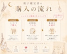 星読み×数秘術で読み解く 親子の鑑定書を作成します 親子の相性と才能を読み解き、子育てをもっと楽しく⊹. ♡ イメージ3