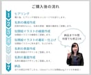 自分で印刷可！印象に残る似顔絵名刺デザインします 自分で編集・印刷発注できる名刺｜Canva名刺作成｜両面制作 イメージ9