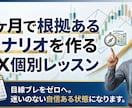 １ヶ月で根拠あるシナリオを作るFX個別レッスンます 目線ブレをゼロへ。迷いのない自信ある状態になります。 イメージ1