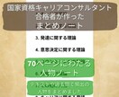 キャリアコンサルタント資格向け人物ノート提供します テキストや過去問に出た約70名をまとめたキャリア論ノート イメージ2