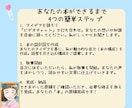 教員Webライターがあなたの本を魂込めて書きます プロが執筆｜あなたのKindle本デビューを全力応援 イメージ2