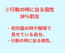 電話相談　恋愛一人で悩まないで。答えはあります 恋愛相談！相性から読み解く気持ち。対応の仕方をお伝えします イメージ3