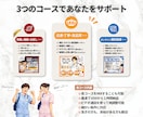 看護過程|看護実習|看護課題　丁寧にサポートします 看護過程・アセスメント・論文・パンフ・関連図・SOAP イメージ3