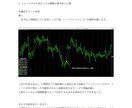 FX専業になれたベースのエントリー方法教えます このエントリー方法で根拠と自信を持って相場に入れます！！ イメージ2