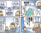 ものづくり補助金の事業計画書作成を代行します 実績多数！中小企業診断士が計画書を迅速に！インボイス対応済！ イメージ2