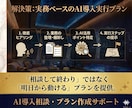 AI導入支援｜業務効率化の実行プランを作成します 上場企業支援実績｜GPTsやClaudeで業務自動化を実現 イメージ4