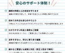 オンライン講座の編集を丁寧に行います あなたの講座を、受講生の心に届ける動画編集 イメージ4