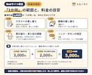 LP・HTML修正|AIで作ったページも仕上げます HTML・ペライチ・STUDIO・Wixのホームページ修正 イメージ3