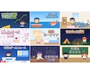 可愛いドット絵のYouTubeサムネ作ります 写真不要。レトロで可愛く目立ちます イメージ7