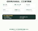 Excel・CSV集計とレポート作成を自動化します CSVを選ぶだけ、集計からコメントまで自動 イメージ3