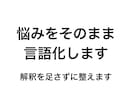 悩みをそのまま言語化して整理します 余計な解釈をせず流れを整えます イメージ1