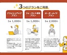 現役大手会社員がパワポ資料をブラッシュアップします 大手企業現役会社員が隅々まで気の利いたパワポを作成します！ イメージ2