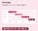 撮影・顔出し不要で動画を制作します リモーション／解説・教育・資料動画｜撮影も顔出しも不要 イメージ3