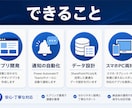 Power Appsで業務効率化アプリを開発します 現場の"あの手間"をスマホとPCで完結するアプリに変えます。 イメージ2