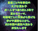 あなたのホロスコープから今後5年間の運勢を伝えます 西洋占星術を用いて、5年間の大きな運気の流れを鑑定します イメージ2