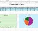 パソコン事務・経理サポート承ります 経理・事務作業・資料作成をサポート イメージ8
