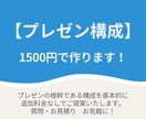 人に伝わるプレゼンの構成を作成します ビジコン経験者があなたの希望を元に洗練された構成を考えます！ イメージ1