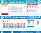 売上入力だけ自動でグラフ化！売れる傾向が見えます 10名様【お試し価格】大手企業マーケターが作る分析レポート！ イメージ2