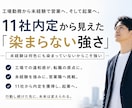 未経験転職のES添削・面接対策します 未経験から新たな挑戦でずっと使えるスキルを イメージ1