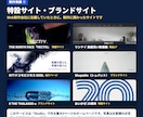 文章作成込み｜お店のホームページを5ページ作ります 問い合わせフォーム込み・更新の説明書つき・維持費も事前説明 イメージ3