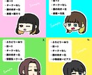 手書きの似顔絵風デフォルメアイコン作成します SNS・ブログなどのアイコンにどうぞ！ゆるタッチです。 イメージ6