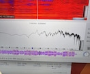 1/f揺らぎvoiceで歌声をお届けします 1/f揺らぎvoiceを持つのは、0.0001%の人のみです イメージ3