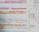 一級建築士設計製図の課題文とエスキスを添削します 独学者向け！角番合格者がミスらない設計製図試験合格術を伝授！ イメージ2