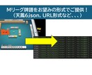 Mリーグの牌譜データ化・牌譜検討を効率化します もう後日データ集計とかやめませんか？ イメージ1