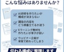 AI研修や講座教材の構成を支援します 教える内容だけでなく設計まで整えます イメージ2