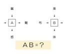 オリジナルの謎解きクイズ作ります 1問2,000円〜オリジナルの謎解きクイズ作成します！！ イメージ8