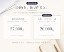 セミナー資料パワポ104枚＋ウェビナー台本作ります パワーポイントのセミナー資料104枚＋台本。個別相談へつなぐ イメージ2