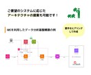 AWSの設定代行、開発・実装を行います AWSの設計や開発を、認定エンジニアが作業代行いたします イメージ5