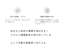 課長試験のノウハウ全て伝えます 一部上場企業の課長試験に超優秀突破したノウハウを全て伝えます イメージ5