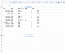スプレッドシートの売上集計を自動化します 手作業の売上集計から解放。表記ゆれも自動で処理 イメージ2
