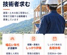 魅力が伝わるLPファーストビューを作成します 商品・サービスをひと目で理解できる、第一印象に仕上げます イメージ4