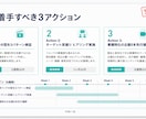 YouTubeチャンネル診断で原因特定します 【無料PDF 配布中】 現役ディレクターが業種×目的で診断 イメージ7