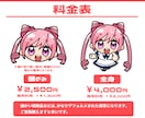 元気なミニキャライラスト描きます 個性あふれるミニキャライラスト！ イメージ2