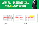 放課後等デイサービス専用の事業計画書式を販売します 融資が必要ならこちら！エクセル3年分とパワポ50枚のセット イメージ4