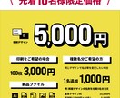 先着10名様限定価格】名刺デザインフルサポートます 知識ゼロからでも自分で印刷注文できるようになる！ イメージ1