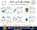 GA4・サーチコンソールを設定します WordPressへの導入・連携・計測確認までまとめて対応 イメージ6