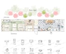 ふんわり美しい手描き風間取り図を作成します 戸建マンション店舗民泊などに。オリジナル家具や床材対応します イメージ3